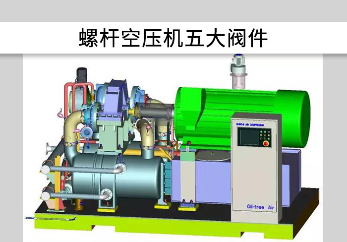 螺桿空壓機(jī)五大閥件！用途及故障處理